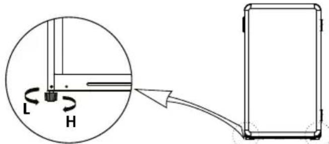 INVENTUM RVR551B - Inbetriebnahme - 1