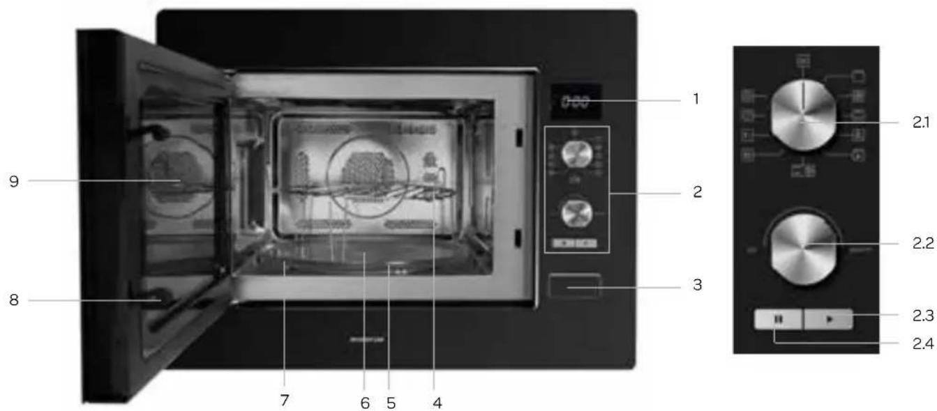 INVENTUM IMC6132FZWA - productomschrijving - 1