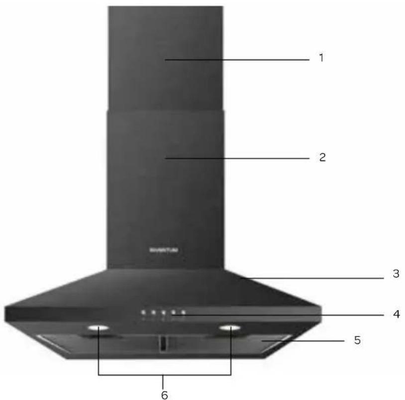INVENTUM AKP6000ZWA - description du produit - 1
