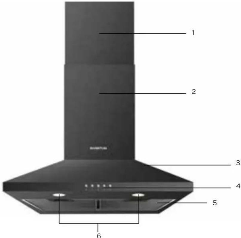 INVENTUM AKP6000ZWA - productomschrijving - 1