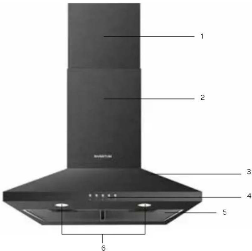 INVENTUM AKP6000ZWA - appliance description - 1