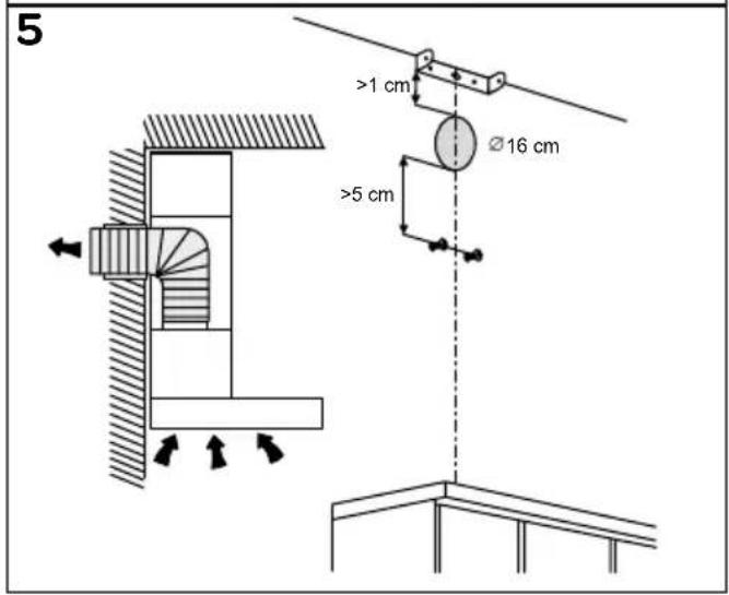 INVENTUM AKP6000ZWA - Read these installation instructions carefully before starting the installation. - 2