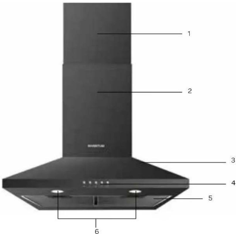 INVENTUM AKP6000ZWA - Produktbeschreibung - 1