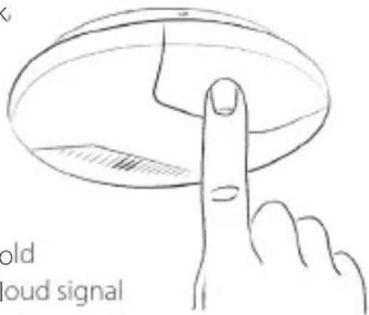 GIGASET Smoke Pack ONE X - ALARM MUTING - 1