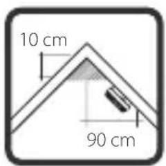 GIGASET Smoke Pack ONE X - INSTALLATION POSITION FOR INCLINED ROOFS - 1