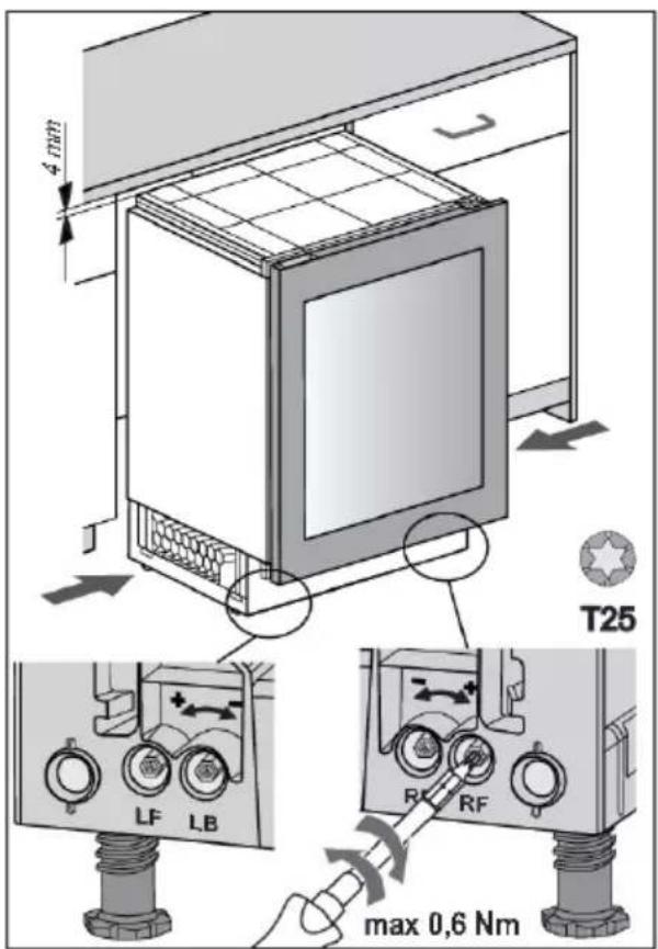 ASKO WCN15842G - Installation de l'appareil - 3