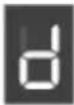 ASKO WCN15842G - Fonctionnement - 3