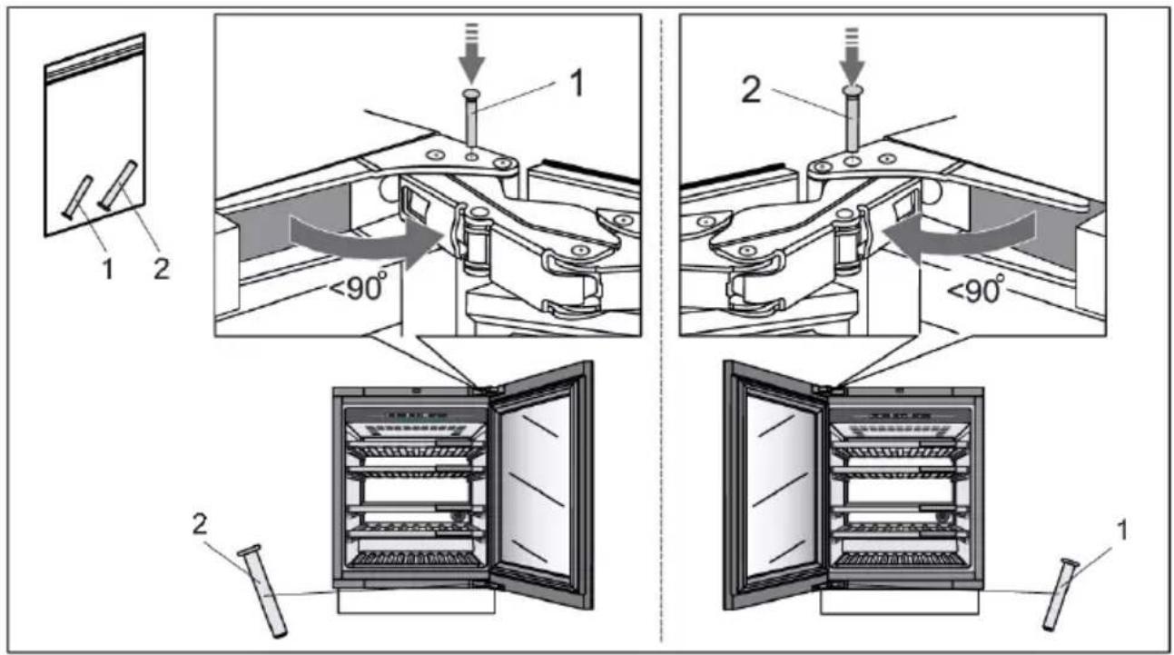 ASKO WCN15842G - Installation de l'appareil - 3
