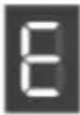 ASKO WCN15842G - Fonctionnement - 4