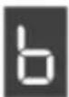 ASKO WCN15842G - Fonctionnement - 13