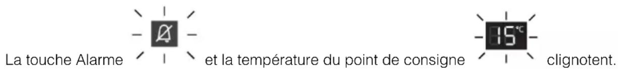 ASKO WCN15842G - AlarmeTempérature - 1