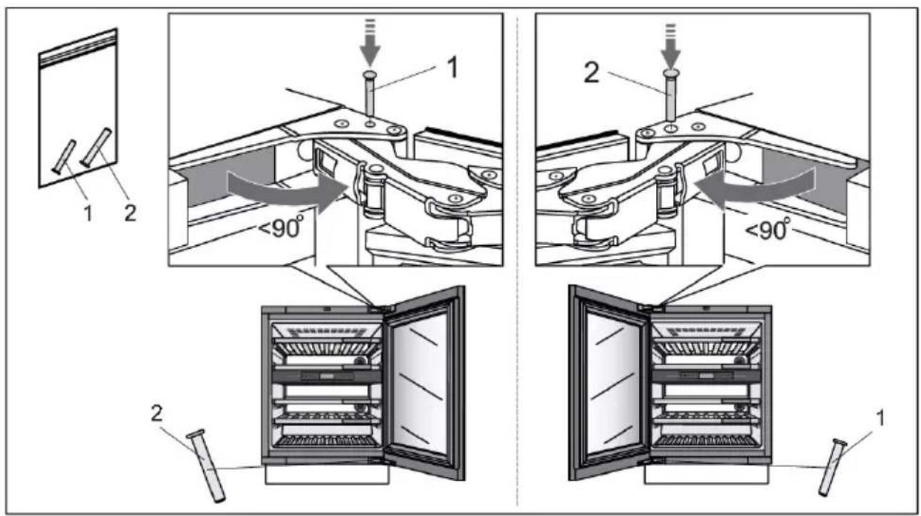 ASKO WCN25842G - Installation de l'appareil - 3