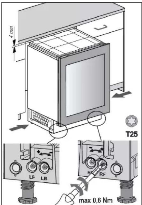 ASKO WCN25842G - Installation de l'appareil - 3