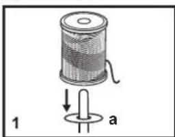 SINGER M2100 - Accessoires standards - 1