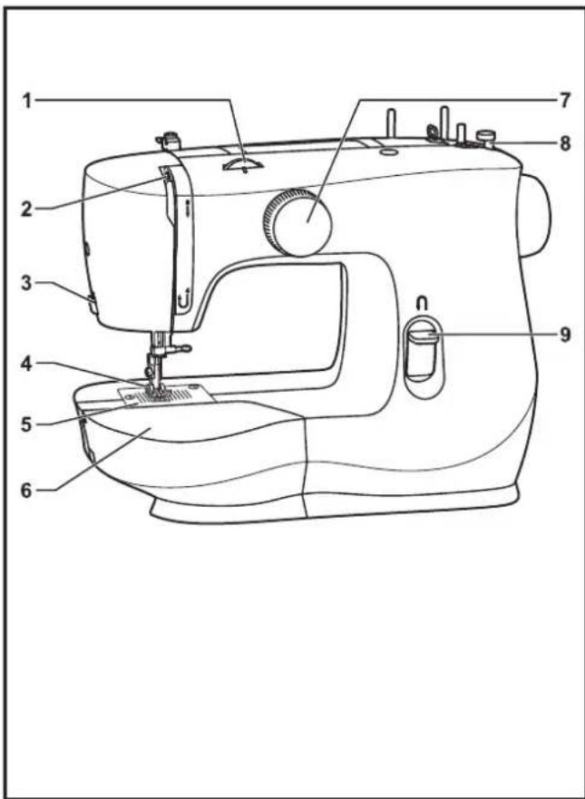 SINGER M2100 - Maintenance and Troubleshooting - 1