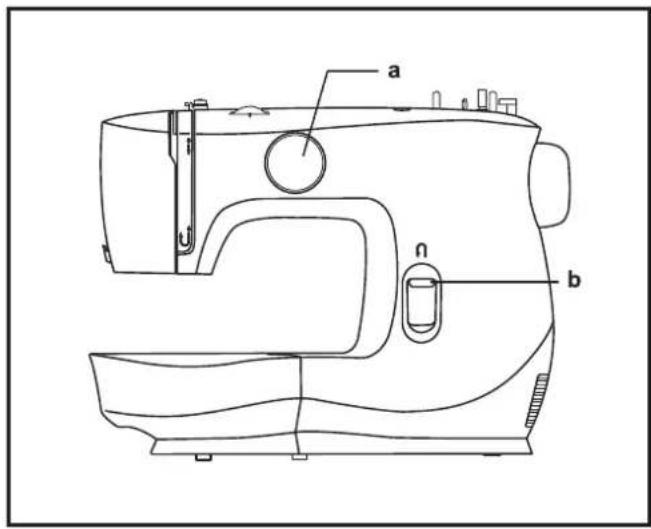 SINGER M2100 - Please note: - 1
