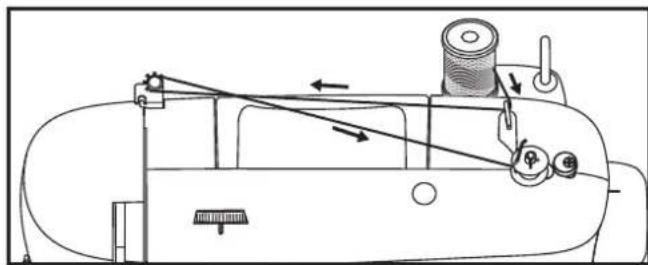 SINGER M2100 - Optional Accessories: - 1