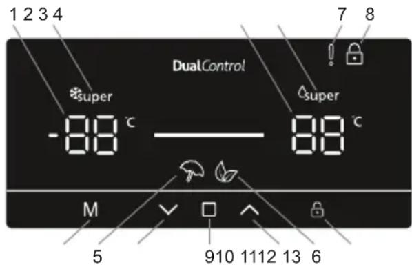 SHARP SJ-BA31DHXWE-EU - Using the Control Panel - 1