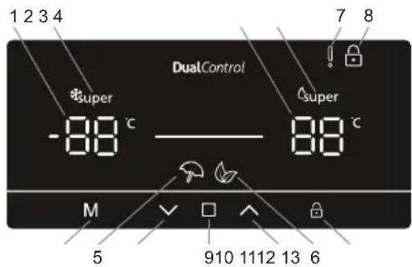 SHARP SJ-BA31DHXWE-EU - CAPÍTULO -3: UTILIZAZão DO FRIGIRÍFICO - 1