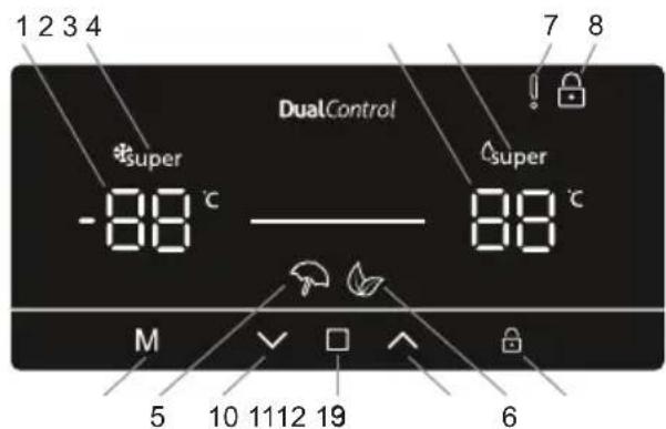 SHARP SJ-BA32DHXWE-EU - CAPÍTULO -3: UTILIZAZão DO FRIGIRÍFICO - 1