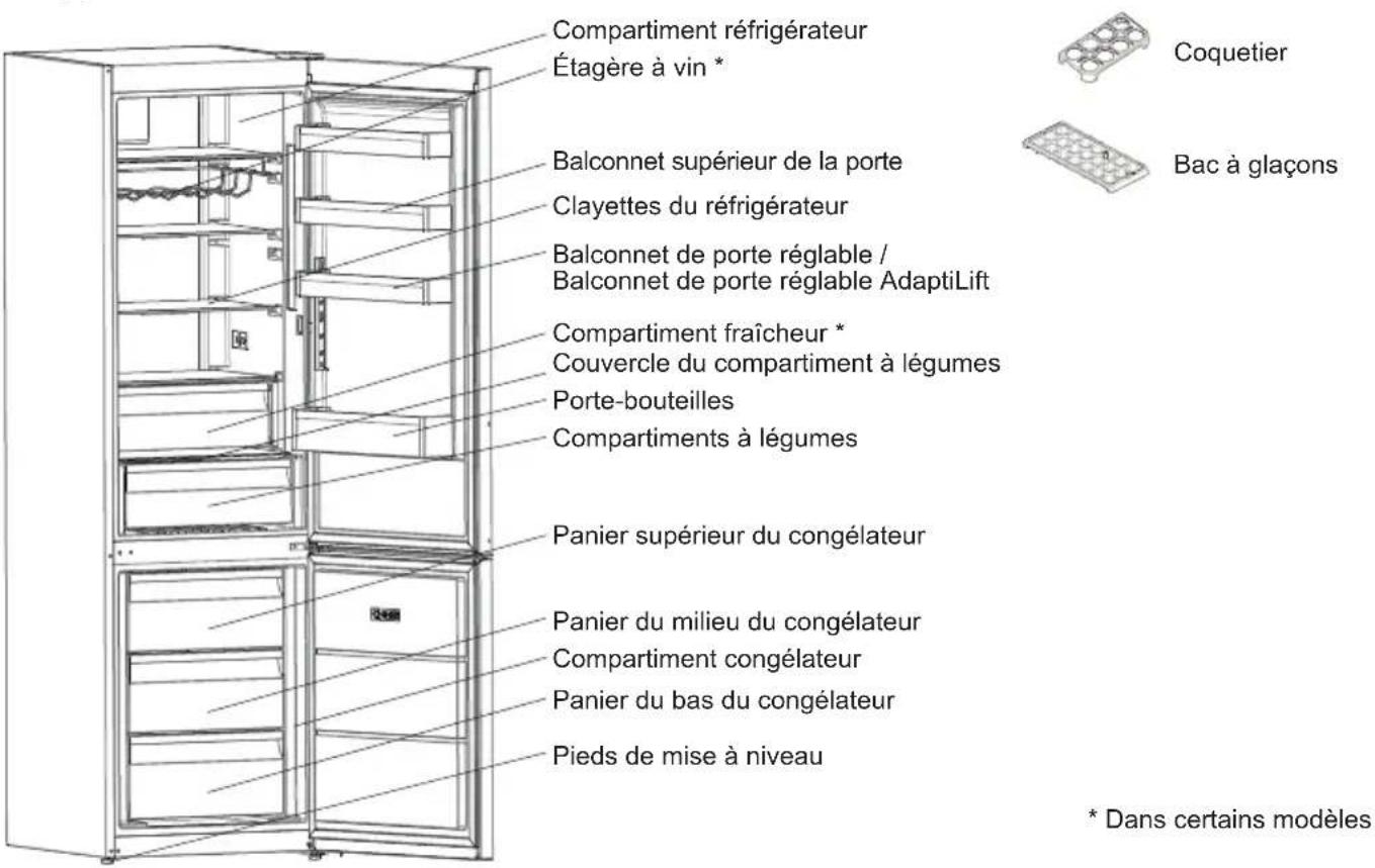 SHARP SJ-BA32DHXWE-EU - PARTIE -2: VOTRE RÉFRIGÉRATEUR - 1
