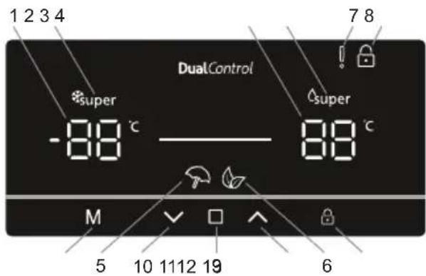 SHARP SJ-BA32DHXWE-EU - Utilisation du panneau de commande - 1