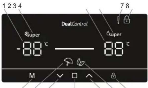 SHARP SJ-BA32DHXWE-EU - Uso del panel de control - 1