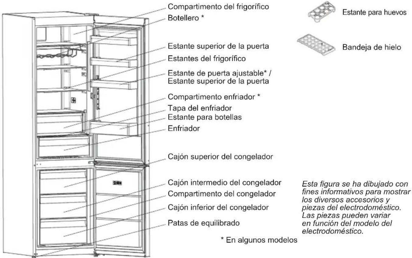 SHARP SJ-BA32DHXWE-EU - CAPITULO 2: SU FRIGORÍFICO - 1