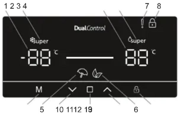 SHARP SJ-BA32DHXWE-EU - Using the Control Panel - 1