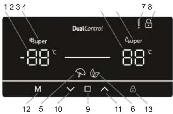 SHARP SJ-BA31DHXAE-EU - Utilisation du panneau de commande - 1