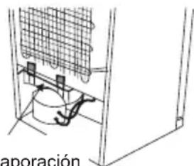 SHARP SJ-BA31DHXAE-EU - Descongelación - 1