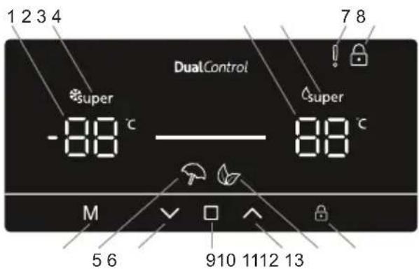 SHARP SJ-BA31DHXAE-EU - Uso del panel de control - 1
