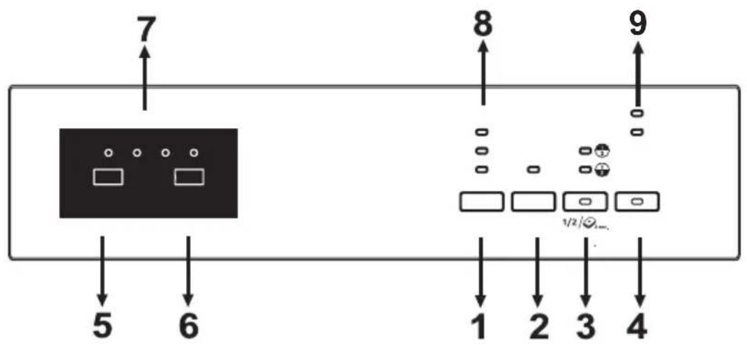 SHARP QW-HY26F39DA-DE - KAPITEL-7: MASCHINE EINSCHALTEN UND PROGRAMME AUSWÄHLEN - 1