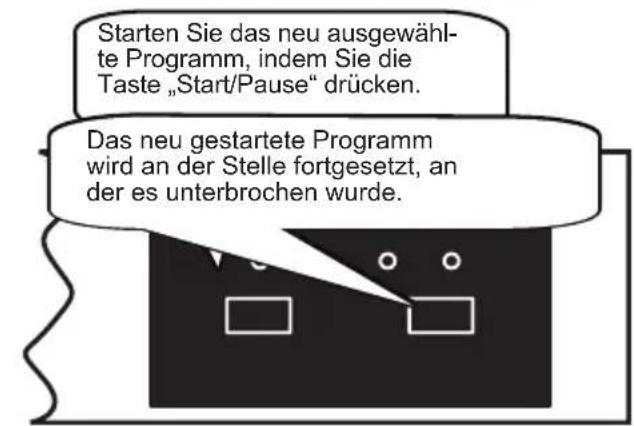 SHARP QW-HY26F39DA-DE - Gerät bedienen - 3
