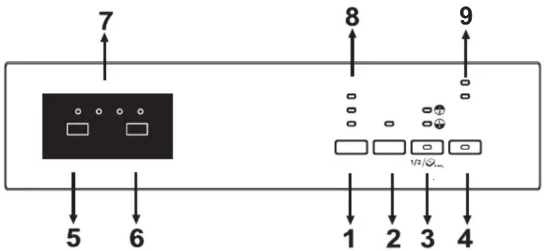 SHARP QW-HY26F39DI-DE - HOOFDSTUK-7: DE MACHINE AANZETTEN EN EEN PROGRAMMA KIEZEN - 1