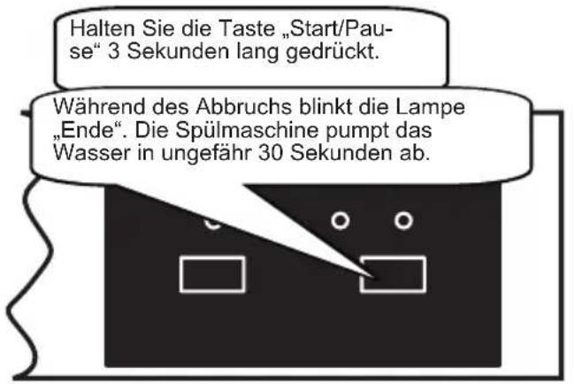 SHARP QW-HY26F39DI-DE - Programm überwachen - 1