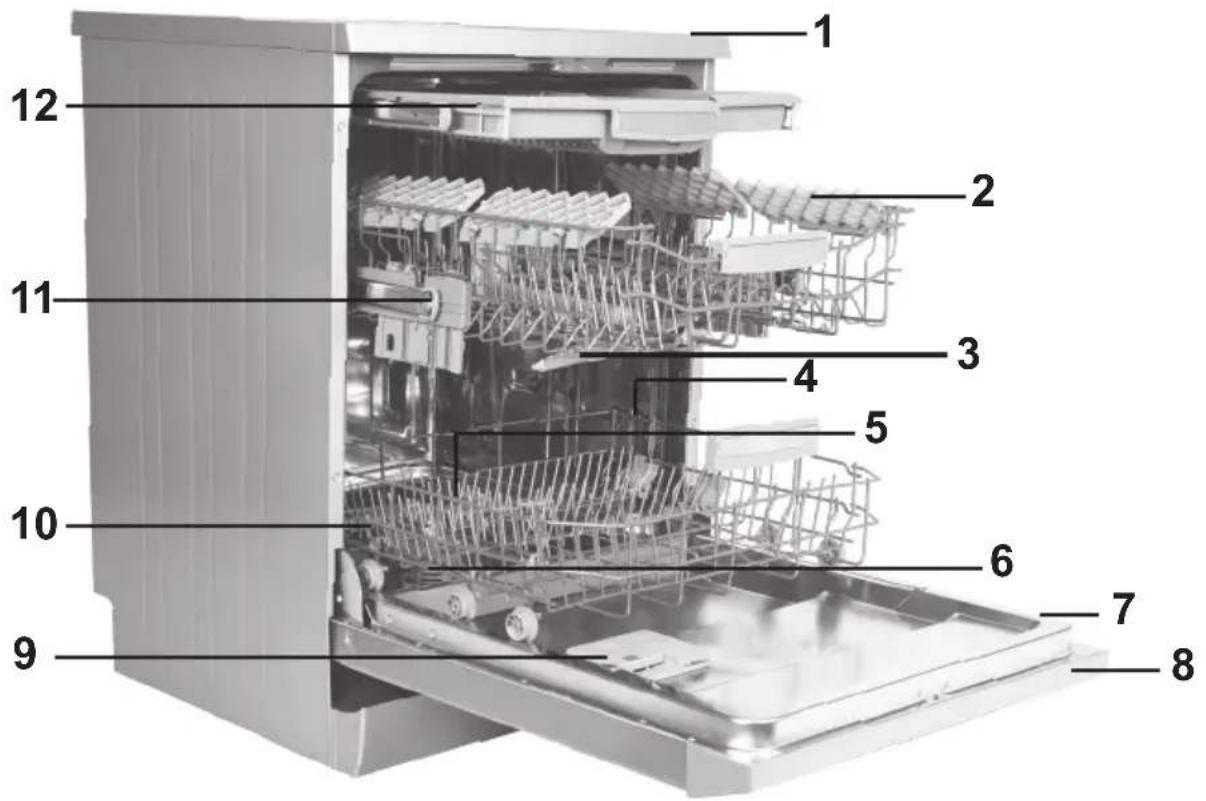 SHARP QW-HY26F39DI-DE - CHAPITRE 10 : INFORMATIONS PRATIQUES ET UTILES 27 - 1