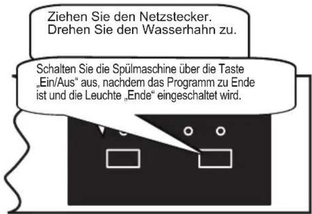 SHARP QW-HY26F39DI-DE - Programm ändern - 1
