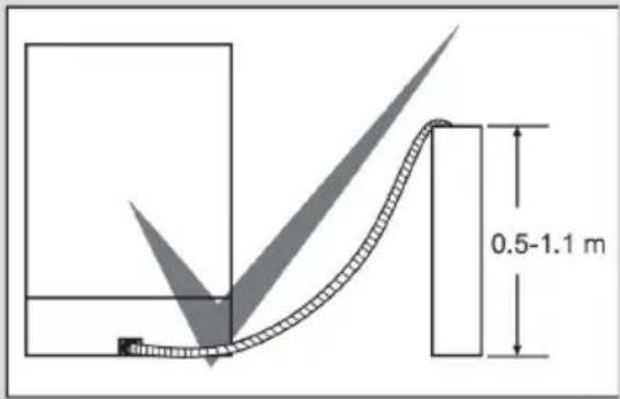 SHARP QW-HY26F39DI-DE - Wateraansluiting: (Water connection) - 2