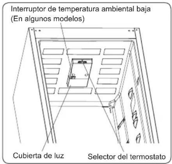 SHARP SJ-BB04DTXSF-EU - Ajuste Del Termostato - 1