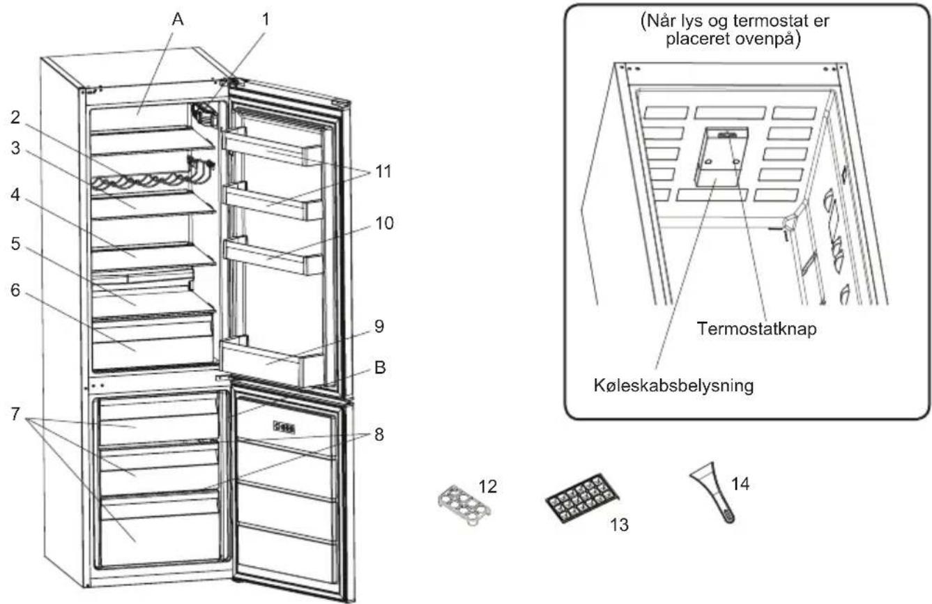 SHARP SJ-BB04DTXSF-EU - KAPITEL -2: DIT K∅LEFRYSESKAB - 1
