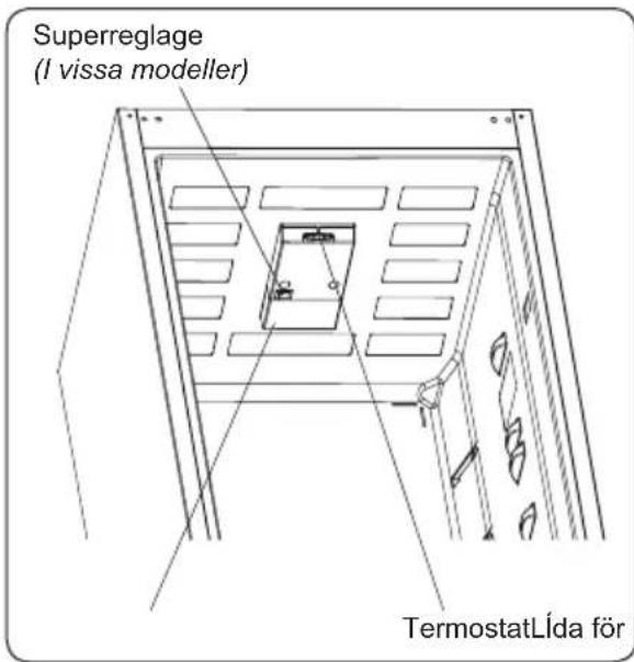 SHARP SJ-BB04DTXSF-EU - Termostat - 1