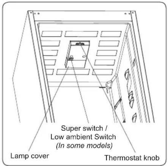SHARP SJ-BB04DTXSF-EU - Thermostat setting - 1