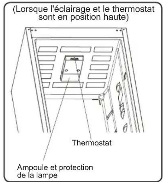 SHARP SJ-BB04DTXSF-EU - PARTIE -2: PARTIES ET PIÈCES DE VOTRE RÉFRIGÉRATEUR - 2