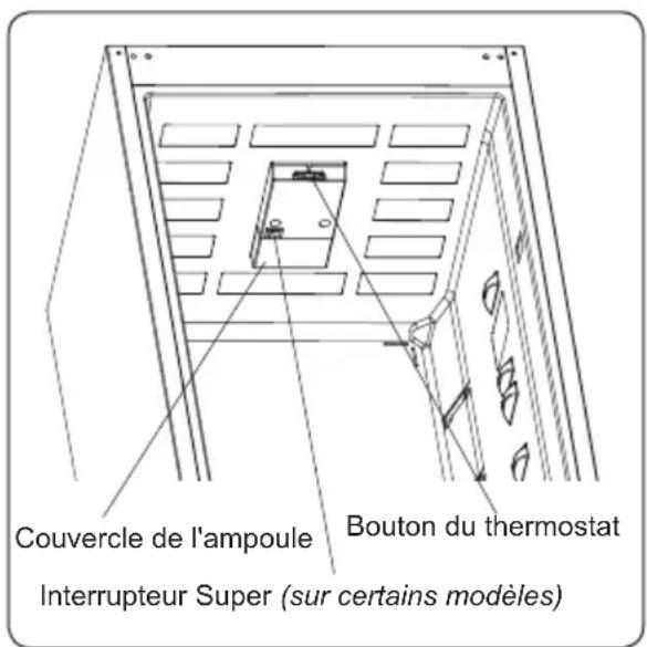 SHARP SJ-BB04DTXSF-EU - Réglage du thermostat - 1