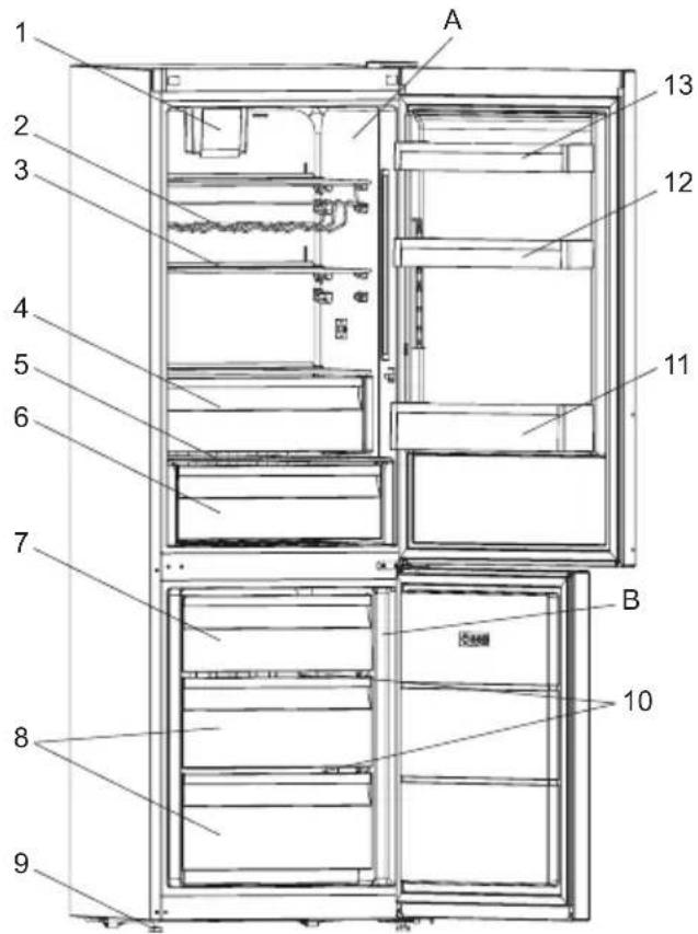 SHARP SJ-BB10DTXLF-EU - KAPITTEL 2: KOMBISKAPET DITT - 1