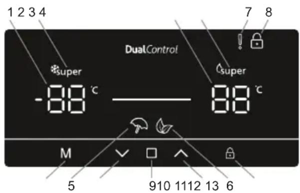 SHARP SJ-TA35CHDIE-EU - Bedieningspaneel - 1