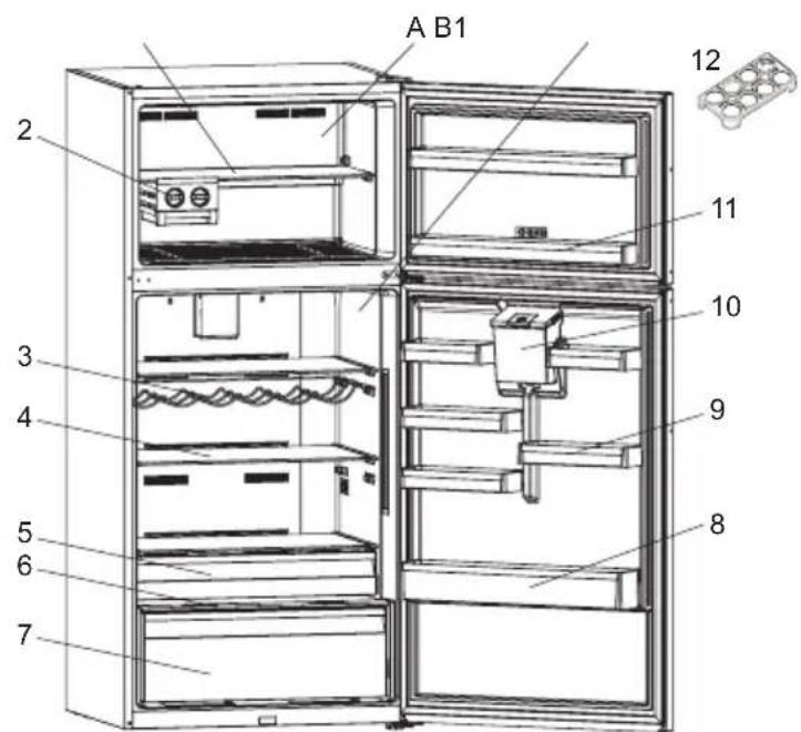 SHARP SJ-TA35CHDIE-EU - CHAPTER -2: YOUR FRIDGE FREEZER - 1