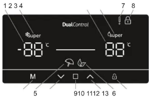 SHARP SJ-TA35CHDIE-EU - Brug af betjeningspanelet - 1