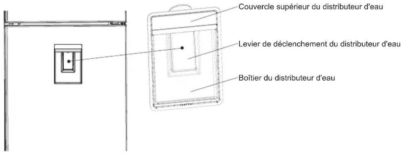 SHARP SJ-TA35CHDIE-EU - Distributeur d'eau fraîche - 1